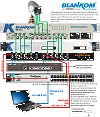 IGS-700 Quick-Setup